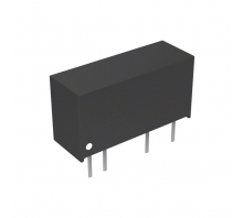 IML0215S12